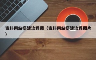 山东资料网站搭建流程图（资料网站搭建流程图片）